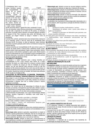 A Eritroblastose fetal é uma
doença hemolítica causada
pela incompatibilidade do
sistema Rh do sangue
materno e fetal. Ela se
manifesta, quando há
incompatibilidade sanguínea
referente ao Rh entre mãe e
feto, ou seja, quando o fator
Rh da mãe é negativo e o do
feto, positivo. Quando isso
acontece, durante a gestação,
a mulher produz anticorpos
anti-Rh para tentar destruir o agente Rh do feto, considerado “in-truso”.
Uma vez produzidos, esses anticorpos permanecem na circulação da mãe.
Caso ela volte a engravidar de um bebê com Rh positivo, os anticorpos
produzidos na gravidez anterior destroem as hemácias (glóbulos vermelhos
do sangue) do feto. Para compensar essa perda, são fabricadas mais
hemácias, que chegam imaturas ao sangue e recebem o nome de
eritroblastos.
O primeiro filho, portanto, apresenta menos risco de desenvolver a doença do
que os seguintes, porque a mãe Rh- ainda não foi sensibilizada pelos
anticorpos anti-Rh. No entanto, na falta de tratamento, esses anticorpos
produzidos na primeira gestação podem destruir as hemácias do sangue dos
próximos fetos Rh.
A doença hemolítica por incompatibilidade de Rh varia de leve à grave. Os
sintomas vão desde anemia e icterícia leves à deficiência mental, surdez,
paralisia cerebral, edema generalizado, fígado e baço aumentados, icterícia,
anemia graves e morte durante a gestação ou após o parto. Recém-nascido
portador da enfermidade tem uma cor amarelada, porque a hemoglobina das
hemácias destruídas é convertida em bilirrubina pelo fígado e seu acúmulo
provoca um quadro de icterícia na criança
TRATAMENTO E PREVENÇÃO
A prevenção é o melhor tratamento para a doença hemolítica por
incompatibilidade de RH e deve começar antes mesmo de a mulher
engravidar. No entanto, se o bebê nascer com a doença, a primeira medida
terapêutica é substituir seu sangue por meio de transfusão de sangue
negativo, que não será destruído pelos anticorpos an-ti-Rh da mãe que
passaram ao filho através da placenta. Como vivem cerca de três meses, as
hemácias transferidas serão substituídas aos poucos pelas do bebê cujo fator
Rh é positivo. Quando isso ocorrer por completo, não haverá mais anticorpos
anti-Rh da mãe na circulação do filho.
APLICAÇÕES DA BIOTECNOGIA (CLONAGEM, TRANSGENIA,
CONTROLE DE PRAGAS, TERAPIAS GÊNICAS E TRATAMENTO)
Biotecnologia é o ramo da Biologia que desenvolve tecnologias a partir de
organismos vivos, ou matéria-prima a partir deles, baseado nos processos
biomoleculares e celulares, para criar ou modificar produtos e resolver
problemas na sociedade.
IMPORTÂNCIA DA BIOTECNOLOGIA
Embora o ser humano faça uso da biotecnologia há milhares de anos,
utilizando, por exemplo, microrganismos para fazer pães, bebidas e queijos,
os conhecimentos em diversas áreas científicas revolucionaram o modo de
manipular os organismos, a fim de obter certos produtos e processos.
O desenvolvimento da biotecnologia, com o apoio da Microbiologia, Biologia
Molecular, Genética, Engenharia e Informática, entre outras áreas, é
importante para:
Prevenir doenças, reduzindo a gravidade e a fatalidade;
 Diagnosticar doenças precocemente e salvar a vidas;
Diminuir custos, simplificar e acelerar a produção industrial;
 Criar plantas e insumos com características desejáveis para
aumentar o rendimento agrícola.
CLASSIFICAÇÃO DA BIOTECNOLOGIA
Como a biotecnologia tem atuação em muitos ramos, estudiosos passaram a
classificá-la em cores, na tentativa de relacionar as funcionalidades em cada
setor.
Biotecnologia verde: aplicada na agricultura, especialmente na criação de
sementes e plantas geneticamente modificadas. Esse tipo de produção tem
o intuito de fabricar plantações mais resistentes às pragas e substâncias
químicas (pesticidas, agrotóxicos, etc.) e com alto teor vitamínico.
Biotecnologia vermelha: utilizada na saúde para o desenvolvimento de
novos tratamentos ou remédios. As manipulações genéticas podem ajudar no
diagnóstico de doenças ou nos processos de cura.
Biotecnologia azul: utilizada na busca por recursos biológicos marinhos,
como na procura de moléculas em algas para o tratamento de doenças.
Biotecnologia branca: aplicada em procedimentos industriais, inclusive na
criação de substâncias que liberam menos poluentes na natureza, como as
enzimas catalisadoras de produtos químicos.
Biotecnologia laranja: aplicada no campo da informação. São elaborados
conteúdos educacionais para o acesso de todos os setores da sociedade ou
estimular a adesão de novos profissionais à área.
APLICAÇÕES DA BIOTECNOLOGIA
As aplicações mais importantes da biotecnologia estão relacionadas com a
área da medicina, além da agricultura e produção de alimentos e também no
meio ambiente.
NA MEDICINA:
 Produção de insulina, medicamentos e vacinas;
 Manipulação de animais, como o porco, para utilizar os
órgãos em transplantes;
 Produção de anticorpos em laboratório para pacientes com
sistema imunitário deficiente;
Terapia gênica para tratamento de doenças como câncer, neurológicas
e cardiovasculares, cujos tratamentos convencionais não são
eficientes;
Pesquisa com células-tronco para fins terapêuticos.
NA AGRICULTURA:
Produção de insumos, tais como: fertilizantes, sementes e agrotóxicos;
Melhoramento genético de plantas;
Processamento de alimentos: alimentos transgênicos
NO MEIO AMBIENTE:
Biorremediação: dependendo do tipo de contaminação e das condições
do ambiente são usadas diferentes técnicas para reduzir ou eliminar
contaminações no meio ambiente;
Bioconversão de resíduos provenientes da agricultura;
Produção de biocombustíveis a partir de organismos vivos ou de
resíduos vegetais;
Produção de plástico biodegradável a partir de microalgas.
NÍVEIS DE ORGANIZAÇÃO CELULAR
METABOLISMO
O metabolismo celular é um conjunto de reações químicas de um organismo
que objetivam a produção de energia para o funcionamento das células.
Além da produção de energia, durante o metabolismo celular também existe
a síntese de intermediários que participam de reações químicas, como
lipídios, aminoácidos, nucleotídeos e hormônios. Por isso, o metabolismo
celular é fundamental para a sobrevivência dos organismos.
O metabolismo celular é dividido em anabolismo e catabolismo.
O anabolismo compreende as reações de armazenamento de energia,
ocorrendo a síntese de compostos. É a fase sintetizante do metabolismo.
O catabolismo compreende as reações de liberação de energia, a partir da
decomposição de moléculas. É a fase degradativa do metabolismo.
PRINCIPAIS DIFERENÇAS ENTRE ANABOLISMO E CATABOLISMO
ATP, A MOEDA ENERGÉTICA DAS CÉLULAS
O ATP (Adenosina Trifosfato) é a molécula responsável pela captação e
armazenamento de energia. Ela está envolvida na reações energéticas que
ocorrem nas células.
A principal forma de obter ATP é através da glicose. As células quebram
moléculas de glicose para produzir energia na forma de ATP. Através da
glicólise, a glicose é quebrada ao longo de dez reações químicas que geram
duas moléculas de ATP como saldo.
OBTENÇÃO DE ENERGIA
Fotossíntese e Respiração
A fotossíntese e a respiração são os processos mais importantes de
transformação de energia dos seres vivos.
 