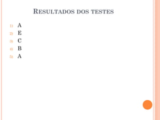 RESULTADOS DOS TESTES
1) A
2) E
3) C
4) B
5) A
 