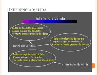 INFERÊNCIA VÁLIDA
 