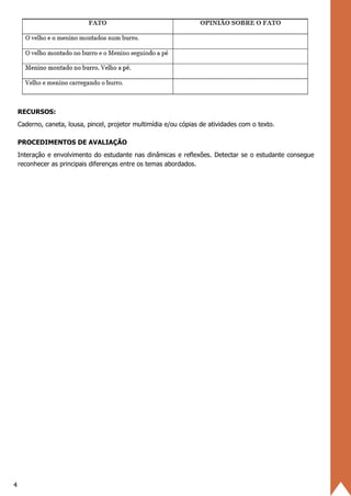 4
RECURSOS:
Caderno, caneta, lousa, pincel, projetor multimídia e/ou cópias de atividades com o texto.
PROCEDIMENTOS DE AVALIAÇÃO
Interação e envolvimento do estudante nas dinâmicas e reflexões. Detectar se o estudante consegue
reconhecer as principais diferenças entre os temas abordados.
 