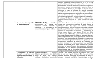 15
diferentes, em especial usando múltiplos de 10 (10 em 10, 100
em 100, 1000 em 1000), que são úteis no desenvolvimento de
procedimentos de cálculo. Estimativas da ordem de grandeza
dos números também contribuem para o desenvolvimento do
senso numérico. Propor aos educandos as situações para a
estimativa, os jogos, a utilização de material estruturado
(material dourado, quadro de valor e lugar, fichas sobrepostas,
cédulas do sistema monetário), a resolução de problemas e a
exploração de estratégias pessoais de cálculo. Espera-se que os
educandos sejam capazes de reconhecer o milhar e compará-lo a
10 centenas, 100 dezenas ou 1000 unidades e ler, escrever e
comparar números naturais de até a ordem de unidade de milhar
(7000).
Composição e decomposição
de números naturais.
(SP.EF03MA02.s.29) Identificar
características do sistema de
numeração decimal, utilizando a
composição e a decomposição de
número natural de até quatro ordens.
É importante observar se os alunos conseguem se apropriar de
algumas das características principais do nosso sistema de
numeração. Há três ações que devem acontecer
simultaneamente por meio de atividades desafiadoras: comparar
quantidades, produzir escritas numéricas e operar com o sistema
(significa que os algoritmos das operações e a aprendizagem do
sistema andam juntas). Aos alunos devem ser dadas
oportunidades de refletir sobre as características do sistema. O
uso de calculadoras, materiais didáticos tais como ábacos e
fichas sobrepostas são úteis para a aprendizagem esperada pela
habilidade. São recomendadas as propostas de desenvolver
formas diversas de representar uma mesma quantidade, com
decomposições diferentes. A resolução de problemas que
envolvam contagens e o sistema monetário com quantidades
expressas por números de até quatro ordens é um excelente
meio para o desenvolvimento do pensamento aritmético,
relativamente ao SND. Espera-se que os alunos reconheçam o
valor posicional que os algarismos assumem, compondo e
decompondo números naturais de até quatro ordens.
Procedimentos de cálculo
(mental e escrito) com
números naturais: adição e
subtração.
(SP.EF03MA05.s.30) Utilizar
diferentes procedimentos de cálculo
mental e escrito para resolver
problemas significativos envolvendo
Problema é uma situação que exige investigação, para a qual
não se tem uma resposta imediata. Por isso, ao explorar
situações problema envolvendo as operações de adição e
subtração e formas de resolvê-las, é necessário que os alunos
 