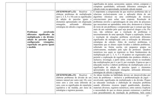 17
significados de juntar, acrescentar, separar, retirar, comparar e
completar quantidades, utilizando diferentes estratégias de
cálculo exato ou aproximado, incluindo cálculo mental.
Problemas envolvendo
diferentes significados da
multiplicação e da divisão:
adição de parcelas iguais,
configuração retangular,
repartição em partes iguais
e medida
(SP.EF03MA07.s.32) Resolver e
elaborar problemas de multiplicação
(por 2, 3, 4, 5 e 10) com os significados
de adição de parcelas iguais e
elementos apresentados em disposição
retangular, utilizando diferentes
estratégias de cálculo e registros.
É importante a compreensão de que resolver problemas não se
relaciona exclusivamente com a aplicação direta de um
algoritmo (técnica) ou uma combinação de técnicas
convencionais para achar uma resposta. Resolução de
problemas envolve a aprendizagem de uma série de processos
que necessitam ser aprendidos; entre eles, destacam-se a leitura
do texto de um problema e compreender que é comum que haja
mais de um caminho pelo qual seja possível chegar a ela. Por
isso, não enfatizar que a resolução de problemas é
necessariamente de uma operação. Propor a exploração, leitura
e resolução de situações problema envolvendo diferentes
significados da multiplicação com a utilização de diferentes
estratégias de cálculo. Além de resolver problemas, é
importante que os alunos sejam levados a elaborar problemas,
sobretudo na forma escrita, em pequenos grupos ou
coletivamente, mediados pela ação do professor. Quadros
numéricos nos quais se registrem os fatos fundamentais da
multiplicação por 2, 3, 4, 5 e 10 podem ser organizados para
permitir a exploração de regularidades dos produtos obtidos e,
inclusive, investigar, a partir deles, como seriam os resultados
das multiplicações por 6 e por 8, por exemplo. Espera-se que o
educando resolva e elabore problemas de multiplicação com os
significados de adição de parcelas iguais e elementos
apresentados em disposição retangular, utilizando diferentes
estratégias de cálculo e registros.
(SP.EF03MA08.s.33) Resolver e
elaborar problemas de divisão de um
número natural por outro (até 10), com
resto zero e com resto diferente de
zero, com os significados de repartição
equitativa e de medida, por meio de
estratégias e registros pessoais.
As ideias trazidas na habilidade devem ser desenvolvidas por
meio de problemas – inclusive a problematização de jogos –
envolvendo significados da multiplicação e da divisão. Propor
ao educando resolução e elaboração de situações problema
usando diferentes recursos (papel quadriculado, desenhos,
materiais diversos, registros numéricos, entre outros). Explicite
a necessidade de que os alunos possam comunicar e justificar
seus procedimentos de resolução de problemas, bem como
 