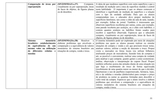21
Comparação de áreas por
superposição
(SP.EF03MA21.s.37) Comparar,
visualmente ou por superposição, áreas
de faces de objetos, de figuras planas
ou de desenhos.
A ideia de que medimos superfície com outra superfície e que o
resultado da medição será a área da superfície medida é central
nesta habilidade. O importante é que os alunos comecem a
identificar o significado de medição de superfície e a relação
com o tipo de unidade utilizada. Para que os alunos
compreendam isso, o educador deve propor medições de
superfícies familiares, tais como o chão da sala de aula, usando,
por exemplo, folhas de jornal. Também é interessante que
observem superfícies recobertas por outras, como, por exemplo,
uma parede recoberta por azulejos, ou o chão com ladrilhos, e
contem quantos azulejos ou ladrilhos foram usados para
recobrir a superfície observada. Espera-se que o educando
compare, visualmente ou por superposição, áreas de faces de
objetos, de figuras planas ou de desenhos.
Sistema monetário
brasileiro: estabelecimento
de equivalências de um
mesmo valor na utilização
de diferentes cédulas e
moedas
(SP.EF03MA24.s.38) Resolver e
elaborar problemas que envolvam a
comparação e a equivalência de valores
monetários do sistema brasileiro em
situações de compra, venda e troca.
O sistema monetário pode ser explorado por meio de situações
problema nas quais os alunos possam realizar ou simular
situações de compra e venda e em que precisem trocar notas,
analisar valores, utilizar a noção de desconto e troco. Propor
visita a mercados ou feiras locais (ou utilizar folhetos),
analisando preços de mercadorias, fazendo lista de compras e
até, se possível e conveniente, realizar uma compra de verdade
para analisar o que comprar, quanto gastar e como economizar;
análise, observação e interpretação do cupom fiscal. Propor
também reflexões acerca das atitudes diante de uma situação em
que haja o recebimento do troco de forma equivocada
(recebimento de uma quantia maior ou menor do que a devida).
Oportunizar o uso de panfletos (supermercado, farmácia, lojas,
etc) e de cédulas e moedas (dinheirinho) para compor o preço
de produtos ou juntar as quantias formadas para descobrir o
valor total da compra. Espera-se que o aluno resolva e elabore
problemas que envolvam a comparação e a equivalência de
valores monetários do sistema brasileiro em situações de
compra, venda e troca.
 