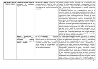 22
PROBABILIDADE
E ESTATÍSTICA
Análise da ideia de acaso em
situações do cotidiano:
espaço amostral
(SP.EF03MA25.s.39) Identificar, em
eventos familiares aleatórios, todos os
resultados possíveis, estimando os que
têm maiores ou menores chances de
ocorrência.
Embora estudos recentes indiquem que os educandos são
capazes de atribuir algum significado a situações que envolvam
noções de chance, a organização das ideias sobre probabilidade
não é um processo intuitivo para eles e, portanto, requer um
trabalho mais atento.
É importante considerar que a compreensão e aplicação de
conceitos iniciais de probabilidade também auxiliam que os
alunos desenvolvam a capacidade de fazer previsões (levantar
hipóteses) e avaliar a razoabilidade delas por meio de testes.
Oferecer aos alunos situações, reais ou simuladas, que
envolvam ideias probabilísticas, como por exemplo jogos com
dados: Quais são todas as somas que podem aparecer quando se
jogam dois dados e se calcular a adição dos números nas faces
superiores, organizar uma tabela de resultados e observar se é
mais comum a soma 7 ou a soma 3, por exemplo, permite
decidir qual das duas somas têm mais chance de sair durante um
jogo que envolva adição de números em dois dados; jogo do
dado com faces coloridas, caixa ou saco com bolinhas coloridas.
Espera-se que o educando identifique, em eventos familiares
aleatórios, todos os resultados possíveis, estimando os que têm
maiores ou menores chances de ocorrência.
Coleta, classificação e
representação de dados
referentes a variáveis
categóricas, por meio de
tabelas e gráficos
(SP.EF03MA28.s.40) Realizar
pesquisa envolvendo variáveis
categóricas em um universo de até 50
elementos, organizar os dados
coletados utilizando listas, tabelas de
dupla entrada e representá-los em
gráficos de colunas simples, com e sem
uso de tecnologias digitais.
Em relação à estatística é importante reiterar que os primeiros
passos envolvem o trabalho com a coleta e a organização de
dados de uma pesquisa de interesse dos alunos. O planejamento
de como fazer a pesquisa ajuda a compreender o papel da
estatística na vida cotidiana. Assim, a leitura, a interpretação e a
comparação de dados estatísticos apresentados em tabelas e
gráficos têm papel fundamental, bem como a produção de texto
escrito para a comunicação de dados e conclusões. Propor o
trabalho estatístico, a partir do levantamento de temas
vivenciados pelos alunos, por exemplo, a observação do número
de dias ensolarados, o número de faltas de alunos durante um
mês, a coleta de opinião de outras pessoas a respeito de um
determinado fato, o levantamento do local de origem da família,
entre outros contextos que são adequados para o
desenvolvimento de procedimentos de pesquisa estatística e
 