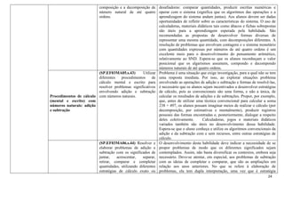 24
composição e a decomposição de
número natural de até quatro
ordens.
desafiadoras: comparar quantidades, produzir escritas numéricas e
operar com o sistema (significa que os algoritmos das operações e a
aprendizagem do sistema andam juntas). Aos alunos devem ser dadas
oportunidades de refletir sobre as características do sistema. O uso de
calculadoras, materiais didáticos tais como ábacos e fichas sobrepostas
são úteis para a aprendizagem esperada pela habilidade. São
recomendadas as propostas de desenvolver formas diversas de
representar uma mesma quantidade, com decomposições diferentes. A
resolução de problemas que envolvam contagens e o sistema monetário
com quantidades expressas por números de até quatro ordens é um
excelente meio para o desenvolvimento do pensamento aritmético,
relativamente ao SND. Espera-se que os alunos reconheçam o valor
posicional que os algarismos assumem, compondo e decompondo
números naturais de até quatro ordens.
Procedimentos de cálculo
(mental e escrito) com
números naturais: adição
e subtração
(SP.EF03MA05.s.43) Utilizar
diferentes procedimentos de
cálculo mental e escrito para
resolver problemas significativos
envolvendo adição e subtração
com números naturais.
Problema é uma situação que exige investigação, para a qual não se tem
uma resposta imediata. Por isso, ao explorar situações problema
envolvendo as operações de adição e subtração e formas de resolvê-las,
é necessário que os alunos sejam incentivados a desenvolver estratégias
de cálculo, pois as convencionais são uma forma, e não a única, de
calcular os resultados de adições e de subtrações. Propor, por exemplo,
que, antes de utilizar uma técnica convencional para calcular a soma
238 + 497, os alunos possam imaginar meios de realizar o cálculo (por
decomposição, por estimativas e mentalmente), produzir registros
pessoais das formas encontradas e, posteriormente, dialogar a respeito
deles coletivamente. Calculadoras, jogos e materiais didáticos
variados também são úteis no desenvolvimento dessa habilidade.
Espera-se que o aluno conheça e utilize os algoritmos convencionais da
adição e da subtração com e sem recursos, entre outras estratégias de
cálculo.
(SP.EF03MA06.s.44) Resolver e
elaborar problemas de adição e
subtração com os significados de
juntar, acrescentar, separar,
retirar, comparar e completar
quantidades, utilizando diferentes
estratégias de cálculo exato ou
O desenvolvimento desta habilidade deve indicar a necessidade de se
propor problemas de modo que os diferentes significados sejam
contemplados. Assim, não basta diversificar os contextos, embora seja
necessário. Deve-se atentar, em especial, aos problemas de subtração
com as ideias de completar e comparar, que são as ampliações em
relação aos anos anteriores. No que se refere à elaboração de
problemas, ela tem dupla interpretação, uma vez que é estratégia
 