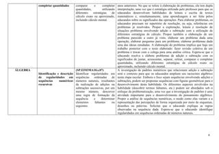 4
completar quantidades comparar e completar
quantidades, utilizando
diferentes estratégias de
cálculo exato ou aproximado,
incluindo cálculo mental.
anos anteriores. No que se refere à elaboração de problemas, ela tem dupla
interpretação, uma vez que é estratégia utilizada pelo professor para que os
educandos desenvolvam habilidades de leitura e escrita de textos
matemáticos e, simultaneamente, uma aprendizagem a ser feita pelos
educandos sobre os significados das operações. Para elaborar problemas, os
educandos precisam ter repertório de resolução, ou seja, referências em
problemas já resolvidos. Propor a exploração, leitura e resolução de
situações problema envolvendo adição e subtração com a utilização de
diferentes estratégias de cálculo. Propor também a elaboração de um
problema parecido a outro já visto, elaborar um problema dada uma
operação, elaborar perguntas para um problema, elaborar problemas dada
uma das ideias estudadas. A elaboração do problema implica que haja um
trabalho posterior com o texto elaborado: fazer revisão coletiva de um
problema e trocar com o colega para uma análise crítica. Espera-se que o
educando resolva e elabore problemas de adição e subtração com os
significados de juntar, acrescentar, separar, retirar, comparar e completar
quantidades, utilizando diferentes estratégias de cálculo exato ou
aproximado, incluindo cálculo mental.
ÁLGEBRA
Identificação e descrição
de regularidades em
sequências numéricas
recursivas
(SP.EF03MA10.s.07)
Identificar regularidades em
sequências ordenadas de
números naturais, resultantes
da realização de adições ou
subtrações sucessivas, por um
mesmo número, descrever
uma regra de formação da
sequência e determinar
elementos faltantes ou
seguintes.
A investigação de padrões numéricos que relacionam adição e subtração
será o contexto para que os educandos ampliem seu raciocínio algébrico
nesta etapa escolar. Embora o foco sejam sequências envolvendo adições e
subtrações, podem ser propostas sequências com figuras geométricas para o
desenvolvimento desta habilidade. Os diferentes aspectos envolvidos na
habilidade (descobrir termos faltantes, etc.) podem ser abordados sob o
enfoque da problematização, uma vez que a investigação de padrões é uma
atividade importante para o desenvolvimento do pensamento algébrico.
Propor a análise de sequências numéricas, o modo como elas variam e a
representação das percepções de forma organizada por meio de esquemas,
desenhos ou palavras. Solicitar que o educando explique as regras
observadas na sequência dada. Espera-se que o educando identifique
regularidades em sequências ordenadas de números naturais.
 