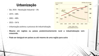 • Séc. XVIII – Revolução Industrial – 3%
• 1975 – 38%
• 2001 – 48%
• 2015 – 54 %
• Urbanização acelerou o processo de industrialização.
• Mesmo em regiões ou países predominantemente rural a industrialização vem
crescendo.
• Pode ser desigual em países ou até mesmo de uma região para outra
 