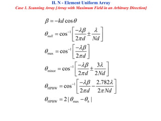 1
1
max
1
minor
1
HPBW
HPBW max
cos
cos
2
cos
2
3
cos
2 2
2.782
cos
2 2
2 | |
null
h
kd
d Nd
d
d Nd
d Nd
 
 





 


 

 
  




 

 
 
 
 

 
  
 

 
 
 
 

 
 
 
 
 
II. N - Element Uniform Array
Case 1. Scanning Array [Array with Maximum Field in an Arbitrary Direction]
 