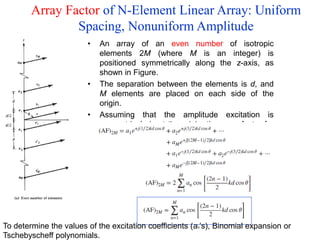 Array Factor of N-Element Linear Array: Uniform
Spacing, Nonuniform Amplitude
• An array of an even number of isotropic
elements 2M (where M is an integer) is
positioned symmetrically along the z-axis, as
shown in Figure.
• The separation between the elements is d, and
M elements are placed on each side of the
origin.
• Assuming that the amplitude excitation is
symmetrical about the origin, the array factor for
a nonuniform amplitude broadside array
To determine the values of the excitation coefficients (an’s), Binomial expansion or
Tschebyscheff polynomials.
 