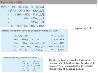 Equate (A) and (B)
Replace, z0=1.0851
The first (left) set is normalized with respect to
the amplitude of the elements at the edge while
the other (right) is normalized with respect to
the amplitude of the center element.
 