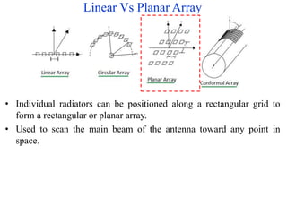 Linear Vs Planar Array
• Individual radiators can be positioned along a rectangular grid to
form a rectangular or planar array.
• Used to scan the main beam of the antenna toward any point in
space.
 
