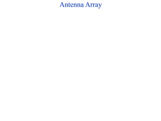 Antenna Array
 