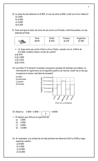3



12. La suma de dos números es 5.400. Si uno de ellos es 800, ¿cuál es el otro número?
    a) 1.600
    b) 2.600
    c) 4.600
    d) 6.200

13 Juan averiguó el valor de envío de una carta certificada a distintos países, en una
   empresa privada.

                            Perú          Italia          Francia         Argentina
                            $430          $ 520            $ 670           $ 350



   •   Si Juan envía una carta a Perú y otra a Italia, cancela con un billete de
       $ 2.000. ¿Cuánto dinero recibe de vuelto?
   a) $ 970
   b) $ 1.050
   c) $ 1.970
   d) $ 2.970

14. Los niños 3° D durante la semana recogieron envases de bebidas reciclables. La
    información la registraron en el siguiente gráfico de barras. ¿Cuál fue el día que
    recogieron la menor cantidad de envases?
    a) lunes
    b) miércoles
    c) jueves
    d) viernes




15. Observa:       3.500 + 2.500 +          = 8.000
                                     ?
 El número que falta en el ejercicio es:
  a) 1.000
  b) 2.000
  c) 6.000
  d) 13.000




16. Al redondear a la unidad de mil más próxima los números 8.123 y 5.189 y luego
    sumarlos resulta:
     a) 5.000
     b) 7.000
     c) 12.000
     d) 13.000
 