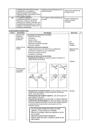 UNIDAD DE APRENDIZAJE - 3 AÑOS MAYO | DOC