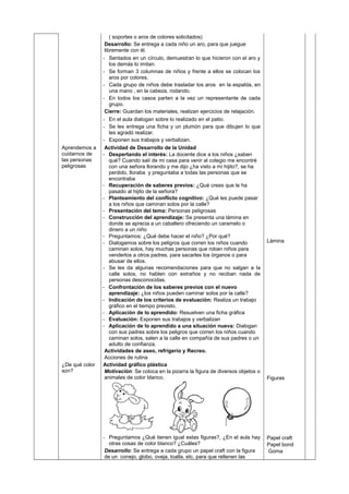 UNIDAD DE APRENDIZAJE - 3 AÑOS MAYO | DOC