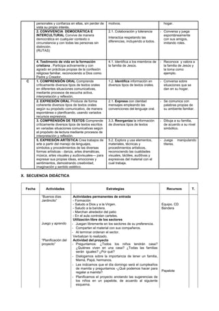UNIDAD DE APRENDIZAJE - 3 AÑOS MAYO | DOC