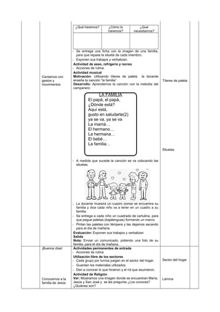 UNIDAD DE APRENDIZAJE - 3 AÑOS MAYO | DOC