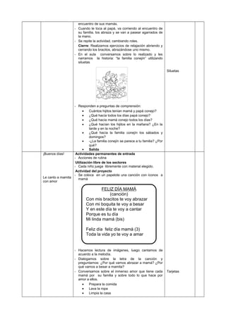 UNIDAD DE APRENDIZAJE - 3 AÑOS MAYO | DOC