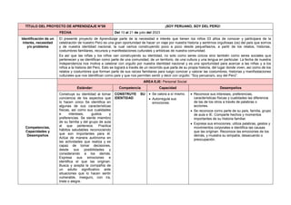 TÍTULO DEL PROYECTO DE APRENDIZAJE N°09 ¡SOY PERUANO, SOY DEL PERÚ!
FECHA Del 10 al 21 de julio del 2023
Identificación de un
interés, necesidad
y/o problema
El presente proyecto de Aprendizaje parte de la necesidad e interés que tienen los niños 03 años de conocer y participara de la
celebración de nuestro Perú es una gran oportunidad de hacer un viaje por nuestra historia y sentirnos orgullosas (os) del país que somos
y de nuestra identidad nacional, la cual vamos construyendo poco a poco desde pequeñas/os, a partir de los relatos, historias,
costumbres familiares, recursos y manifestaciones culturales y artísticas de nuestra comunidad.
Es así que las niñas y los niños van construyendo su identidad, no solo como seres únicos sino también como seres sociales que
pertenecen y se identifican como parte de una comunidad, de un territorio, de una cultura y una lengua en particular. La fecha de nuestra
Independencia nos motiva a celebrar con orgullo por nuestra identidad nacional y es una oportunidad para acercar a las niñas y a los
niños a la historia del Perú. Esto se logrará a través de un recorrido que parta de su propia historia, del lugar donde viven, así como de los
relatos y costumbres que forman parte de sus raíces familiares para luego conocer y valorar las costumbres, historias y manifestaciones
culturales que nos identifican como país y que nos permiten sentir y decir con orgullo: “Soy peruana/o, soy del Perú”.
Competencias,
Capacidades y
Desempeños
AREA EJE: Personal Social
Estándar: Competencia Capacidad Desempeños
Construye su identidad al tomar
conciencia de los aspectos que
lo hacen único Se identifica en
algunas de sus características
físicas, así como sus cualidades
e intereses, gustos y
preferencias. Se siente miembro
de su familia y del grupo de aula
al que pertenece. Practica
hábitos saludables reconociendo
que son importantes para él.
Actúa de manera autónoma en
las actividades que realiza y es
capaz de tomar decisiones,
desde sus posibilidades y
considerando a los demás.
Expresa sus emociones e
identifica el que las originan.
Busca y acepta la compañía de
un adulto significativo ante
situaciones que lo hacen sentir
vulnerable, inseguro, con ira,
triste o alegre.
CONSTRUYE SU
IDENTIDAD
 Se valora a sí mismo.
 Autorregula sus
emociones.
 Reconoce sus intereses, preferencias,
características físicas y cualidades las diferencia
de las de los otros a través de palabras o
acciones.
 Se reconoce como parte de su país, familia, grupo
de aula e IE. Comparte hechos y momentos
importantes de su historia familiar.
 Expresa sus emociones; utiliza palabras, gestos y
movimientos corporales e identifica las causas
que las originan. Reconoce las emociones de los
demás, y muestra su simpatía, desacuerdo o
preocupación.
 