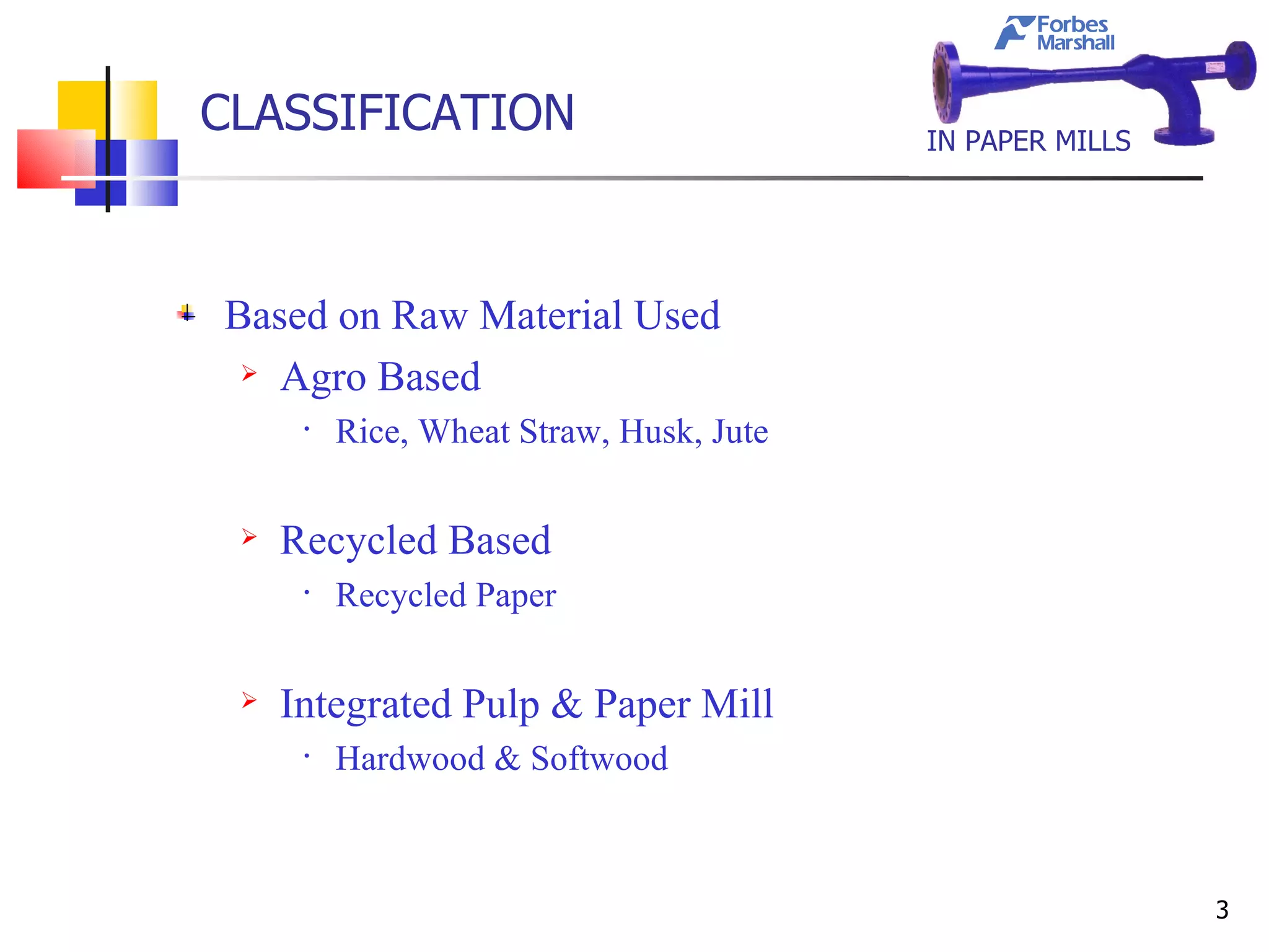 3 A Papermachine Steam Systems Part1 | PPT