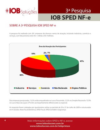 3ª Pesquisa
                                                         IOB SPED NF-e
    SobrE a 3ª PESquiSa iob SPED NF-e

    a pesquisa foi realizada com 281 empresas de diversos ramos de atuação, incluindo indústrias, comércio e
    serviços, com faturamento entre r$ 1 milhão e r$ 4 bilhões.




                                          Área de Atuação dos Participantes



                                10%             2% 1%



                                                                                               47%




                 40%




            Industria        Serviços        Comércio         Não Declarada          Orgãos Públicos




    Das empresas pesquisadas, 13,5% estão enquadradas no lucro Presumido, 12,5% no Simples Nacional e 73,9%
    no lucro real, das quais 57% têm acompanhamento diferenciado ou especial.

    as respostas foram coletadas por questionário online no período de 20 a 27 de Julho de 2009 e estruturadas
    em 4 sessões: Nota Fiscal Eletrônica, SPED Fiscal, SPED Contábil e Segurança.




4                          Mais informações sobre SPED e NF-e, acesse
                                    www.iobsolucoes.com.br
                            www.iobsolucoes.com.br/iobprimeo
 