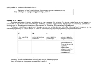 upang balikan sa bahagi ng panlinang(Firm-up).
GAWAIN BLG. 3: KWLS
Sa bahaging ito aalamin ng guro angkaalaman ng mga mag-aaral ukol sa paksa. Ang guro ay maghahanda ng mga larawan ng
pamumuhay ng mga Asyano partikular sa Timog at Kanlurang Asya bago ang pananakop at pagkatapos ng pananakop. Ipakita ito sa
pamamagitan ng picture collage o mas mabuti kung gagamit ng kompyuter para maipakita ang mga larawan.
Pagkatapos maipakita ang mga larawan. Ipasagot sa mga mag-aaral ang unang kolum. Sa ikalawang kolum magpabuo ng mga
mahahalagang tanong. Sa ikatlo at ikaapat na kolum ay ipapasagot pagkatapos ng mga ibibigay na gawain sa modyul.
K
Ano ang aking
alam?
W
Ano ang nais kung
malaman?
L
Ano ang aking
natutunan?
S
Ano pa ang gusto
kong maunawaan?
Paano nakamit ng
Timog at Kanlurang
Asya ang
kasalukuyang
kalagayan dulot ng
kolonyalismo at
imperyalismo?
Sa bahagi ngTips/Trivia/Additional Readings ang guro ay maglagay ng mga
ibang suhestiyon sa ikagaganda ng gawain blg.3, aralin 1.
20
Sa bahagi ngTips/Trivia/Additional Readings ang guro ay maglagay ng mga
ibang suhestiyon sa ikagaganda ng gawain blg.2, aralin 1
 