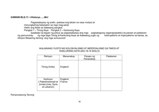 GAWAIN BLG.11: i-Historya…...Mo!
Pagsasalaysay ng aralin, ipabasa ang teksto na nasa modyul at
iminungkahing babasahin sa mga mag-aaral.
Hatiin ang klase sa dalawang pangkat.
Pangkat 1 – Timog Asya Pangkat 2 – Kanlurang Asya
Ipaalaala na bigyan ng pokus sa pagsasalaysay ang mga pagbabagong naganap(epekto) sa paraan at patakaran
ng pamumuhay ng mga taga-Timog at Kanlurang Asya sa ikalawang yugto ng kolonyalismo at imperyalismo sa bansa, sa
rehiyon.Maaaring itanong ang mga sumusunod
IKALAWANG YUGTO NG KOLONYALISMO AT IMPERYALISMO SA TIMOG AT
KANLURANG ASYA (IKA-18-19 SIGLO)
Rehiyon Mananakop Paraan ng
Pananakop
Patakaran
Timog (India) England
Kanluran
( Palestine(Israel at
Jordan),Iraq, Syria
at Lebanon)
England
France
Pamprosesong Tanong:
38
 