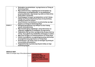 • Balangkas ng pamahalaan ng mga bansa sa Timog at
Kanlurang Asya
• Mga palatuntunang nagtataguyod sa karapatan ng
mamamayan sa pangkalahatan, at ng kababaihan,
grupong katutubo, mga kasapi ng caste sa India at iba
pang sektor ng lipunan
• Ang kalagayan at papel ng kababaihan sa iba’t ibang
bahagi ng Timog at Kanlurang Asya at ang kanilang
ambag sa bansa at rehiyon
• Ang kinalaman ng edukasyon sa pamumuhay ng mga
Asyano sa Timog at Kanlurang Asya
Aralin 4 • Bahaging ginampanan ng relihiyon sa iba’t ibang
aspeto ng pamumuhay
• Mga kasalukuyang pagbabago pang-ekonomiya na
naganap/ nagaganap sa kalagayan ng mga bansa
• Pagkakaiba-iba ng antas ng pagsulong at pag-unlad ng
Timog Asya gamit ang estadistika at kaugnay na datos.
• Mga anyo at tugon sa neokolonyalismo sa Timog Asya
• Epekto ng kalakalan sa pagbabagong pang-ekonomiya
at pangkultura ng mga bansa sa Timog Asya
• Kontribusyon ng Timog Asya sa larangan ng sining at
humanidades at palakasan
• Pagkakakilanlan ng kulturang Asyano batay sa mga
kontribusyong ito
MODULE MAP:
Here is a simple map of the above lessons you will cover:
4
PANAHON NG
KOLONYALISMO AT
IMPERYALISMO SA
TIMOG AT KANLURANG
ASYA
 