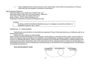 4. Paano nagsilbing hamon sa pamumuhay ng India, Saudi Arabia, Israel, Dubai at iba pang bansa sa Timog at
Kanlurang Asya ang nakalipas na karanasan sa pananakop ?
Mga Mungkahing Babasahin:
Asya Noon,Ngayon at sa Hinaharap ni Teofisto Vivar et al
Asya Pag-usbong at Pag-unlad nina Grace Estela C. Mateo etal
Asya Tungo sa Pag-unlad nina Evelina Viloria et. al
Buhay na Asya nina Dr. Adelina Sebastian, et al
Kasaysayan at Kabihasnan ng Asya nina Mangubat at Villa
GAWAIN BLG. 15: VENN DIAGRAM
Paghambingin ang kolonyalismo at imperyalismong naganapsa Timog at Kanlurang Asyanoong una,ikalawang yugto at sa
kasalukuyang panahon .
Ipagawa ang venn diagram sa bawat pangkat.
Bigyan ng pokus samalayang talakayan na sa unangyugto ng kolonyalismo ay nasusukat sa dami ng ginto, sa dami ng likas na
yaman.Sa ikalawang yugto ang kapitalismo.Sa kasalukuyan ang pinagbabatayan ng pagiging malakas at mayamang bansa ay
ang dami ng nalikhang teknolohiya, mataas na kalidad ng edukasyon para makasabay sa globalisasyon. Maaaring talakayin dito
ang bansang India, Dubai, Saudi Arabia, Israel at iba pang bansa sa Timog at Kanlurang Asya na nakaranas ng kolonyalismo at
imperyalismong Kanluranin ngunit sa kasalukuyan ang mga bansang ito ay nakahanda na sa panibagong hamon ng kolonyalismo
at imperyalismong Kanluranin.
Anyo ng Kolonyalismo noong:
PAGKAKAIBA PAGKAKATULAD PAGKAKAIBA
16-17 SIGLO 18-19 SIGLO
45
Paalala:
Sa bahagi ngTips/Trivia/Additional Readings ang guro ay maglagay ng mga ibang suhestiyon sa
ikagaganda ng gawain blg.14, aralin 1.
 