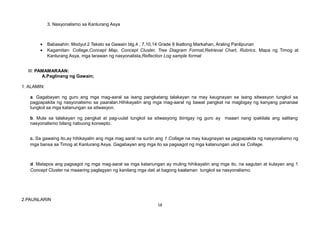 3. Nasyonalismo sa Kanlurang Asya
• Babasahin: Modyul 2 Teksto sa Gawain blg.4 , 7,10,14 Grade 8 Ikatlong Markahan, Araling Panlipunan
• Kagamitan: Collage,Concept Map, Concept Cluster, Tree Diagram Format,Retrieval Chart, Rubrics, Mapa ng Timog at
Kanlurang Asya, mga larawan ng nasyonalista,Reflection Log sample format
III: PAMAMARAAN:
A.Paglinang ng Gawain;
1. ALAMIN:
a. Gagabayan ng guro ang mga mag-aaral sa isang pangkatang talakayan na may kaugnayan sa isang sitwasyon tungkol sa
pagpapakita ng nasyonalismo sa paaralan.Hihikayatin ang mga mag-aaral ng bawat pangkat na magbigay ng kanyang pananaw
tungkol sa mga katanungan sa sitwasyon.
b. Mula sa talakayan ng pangkat at pag-uulat tungkol sa sitwasyong ibinigay ng guro ay maaari nang ipakilala ang salitang
nasyonalismo bilang nabuong konsepto.
c. Sa gawaing ito,ay hihikayatin ang mga mag aaral na suriin ang 1 Collage na may kaugnayan sa pagpapakita ng nasyonalismo ng
mga bansa sa Timog at Kanlurang Asya. Gagabayan ang mga ito sa pagsagot ng mga katanungan ukol sa Collage.
d. Matapos ang pagsagot ng mga mag-aaral sa mga katanungan ay muling hihikayatin ang mga ito, na sagutan at kulayan ang 1
Concept Cluster na maaaring paglagyan ng kanilang mga dati at bagong kaalaman tungkol sa nasyonalismo.
2.PAUNLARIN
58
 