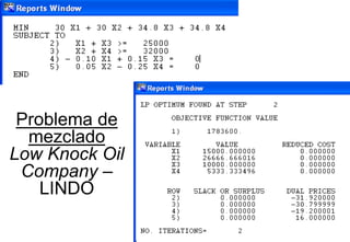 101
Problema de
mezclado
Low Knock Oil
Company –
LINDO
 