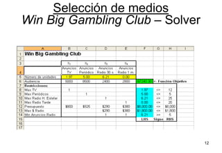 12
Selección de medios
Win Big Gambling Club – Solver
 