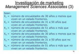 16
Sean:
X1 = número de encuestados de 30 años o menos que
viven en un estado fronterizo.
X2 = número de encuestados de 31 a 50 años que
viven en un estado fronterizo.
X3 = número de encuestados de 51 años o más que
viven en un estado fronterizo.
X4 = número de encuestados de 30 años o menos que no
viven en un estado fronterizo.
X5 = número de encuestados de 31 a 50 años que no
viven en un estado fronterizo.
X6 = número de encuestados de 51 años o más que no
viven en un estado fronterizo.
Investigación de marketing
Management Sciences Associates (3)
 