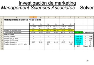20
Investigación de marketing
Management Sciences Associates – Solver
 