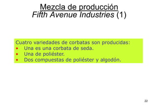 22
Cuatro variedades de corbatas son producidas:
• Una es una corbata de seda.
• Una de poliéster.
• Dos compuestas de poliéster y algodón.
Mezcla de producción
Fifth Avenue Industries (1)
 
