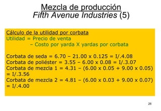 26
Cálculo de la utilidad por corbata
Utilidad = Precio de venta
– Costo por yarda X yardas por corbata
Corbata de seda = 6.70 – 21.00 x 0.125 = I/.4.08
Corbata de poliéster = 3.55 – 6.00 x 0.08 = I/.3.07
Corbata de mezcla 1 = 4.31 – (6.00 x 0.05 + 9.00 x 0.05)
= I/.3.56
Corbata de mezcla 2 = 4.81 – (6.00 x 0.03 + 9.00 x 0.07)
= I/.4.00
Mezcla de producción
Fifth Avenue Industries (5)
 