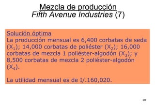 28
Solución óptima
La producción mensual es 6,400 corbatas de seda
(X1); 14,000 corbatas de poliéster (X2); 16,000
corbatas de mezcla 1 poliéster-algodón (X3); y
8,500 corbatas de mezcla 2 poliéster-algodón
(X4).
La utilidad mensual es de I/.160,020.
Mezcla de producción
Fifth Avenue Industries (7)
 