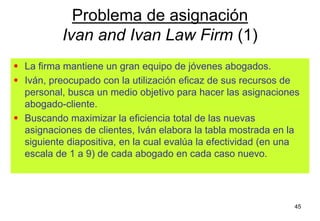 45
 La firma mantiene un gran equipo de jóvenes abogados.
 Iván, preocupado con la utilización eficaz de sus recursos de
personal, busca un medio objetivo para hacer las asignaciones
abogado-cliente.
 Buscando maximizar la eficiencia total de las nuevas
asignaciones de clientes, Iván elabora la tabla mostrada en la
siguiente diapositiva, en la cual evalúa la efectividad (en una
escala de 1 a 9) de cada abogado en cada caso nuevo.
Problema de asignación
Ivan and Ivan Law Firm (1)
 