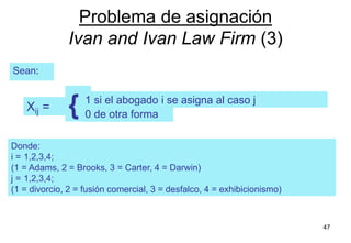 47
Sean:
Xij = { 1 si el abogado i se asigna al caso j
0 de otra forma
Donde:
i = 1,2,3,4;
(1 = Adams, 2 = Brooks, 3 = Carter, 4 = Darwin)
j = 1,2,3,4;
(1 = divorcio, 2 = fusión comercial, 3 = desfalco, 4 = exhibicionismo)
Problema de asignación
Ivan and Ivan Law Firm (3)
 