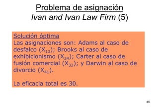 49
Solución óptima
Las asignaciones son: Adams al caso de
desfalco (X13); Brooks al caso de
exhibicionismo (X24); Carter al caso de
fusión comercial (X32); y Darwin al caso de
divorcio (X41).
La eficacia total es 30.
Problema de asignación
Ivan and Ivan Law Firm (5)
 