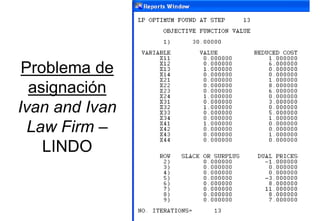 51
Problema de
asignación
Ivan and Ivan
Law Firm –
LINDO
 