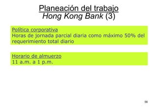 56
Planeación del trabajo
Hong Kong Bank (3)
Política corporativa
Horas de jornada parcial diaria como máximo 50% del
requerimiento total diario
Horario de almuerzo
11 a.m. a 1 p.m.
 