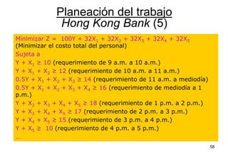 58
Planeación del trabajo
Hong Kong Bank (5)
Minimizar Z = 100Y + 32X1 + 32X2 + 32X3 + 32X4 + 32X5
(Minimizar el costo total del personal)
Sujeta a
Y + X1 ≥ 10 (requerimiento de 9 a.m. a 10 a.m.)
Y + X1 + X2 ≥ 12 (requerimiento de 10 a.m. a 11 a.m.)
0.5Y + X1 + X2 + X3 ≥ 14 (requerimiento de 11 a.m. a mediodía)
0.5Y + X1 + X2 + X3 + X4 ≥ 16 (requerimiento de mediodía a 1
p.m.)
Y + X2 + X3 + X4 + X5 ≥ 18 (requerimiento de 1 p.m. a 2 p.m.)
Y + X3 + X4 + X5 ≥ 17 (requerimiento de 2 p.m. a 3 p.m.)
Y + X4 + X5 ≥ 15 (requerimiento de 3 p.m. a 4 p.m.)
Y + X5 ≥ 10 (requerimiento de 4 p.m. a 5 p.m.)
…
 