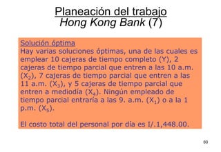 60
Planeación del trabajo
Hong Kong Bank (7)
Solución óptima
Hay varias soluciones óptimas, una de las cuales es
emplear 10 cajeras de tiempo completo (Y), 2
cajeras de tiempo parcial que entren a las 10 a.m.
(X2), 7 cajeras de tiempo parcial que entren a las
11 a.m. (X3), y 5 cajeras de tiempo parcial que
entren a mediodía (X4). Ningún empleado de
tiempo parcial entraría a las 9. a.m. (X1) o a la 1
p.m. (X5).
El costo total del personal por día es I/.1,448.00.
 