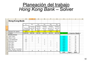 62
Planeación del trabajo
Hong Kong Bank – Solver
 