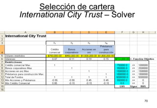 70
Selección de cartera
International City Trust – Solver
 