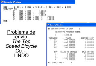 78
Problema de
envío
The Top
Speed Bicycle
Co. –
LINDO
 