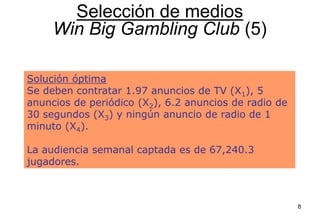 8
Selección de medios
Win Big Gambling Club (5)
Solución óptima
Se deben contratar 1.97 anuncios de TV (X1), 5
anuncios de periódico (X2), 6.2 anuncios de radio de
30 segundos (X3) y ningún anuncio de radio de 1
minuto (X4).
La audiencia semanal captada es de 67,240.3
jugadores.
 