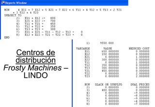 88
Centros de
distribución
Frosty Machines –
LINDO
 