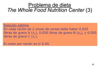 93
Solución óptima
En cada ración de 2 onzas de cereal debe haber 0.025
libras de grano A (XA), 0.050 libras de grano B (XB), y 0.050
libras de grano C (XC).
El costo por ración es I/.0.05.
Problema de dieta
The Whole Food Nutrition Center (3)
 